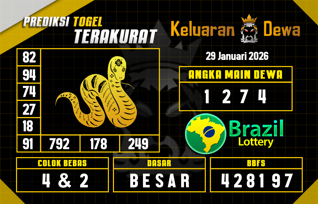 Prediksi-Keluaran-Brazil-Kamis-29-Januari-2026-Terjitu.png