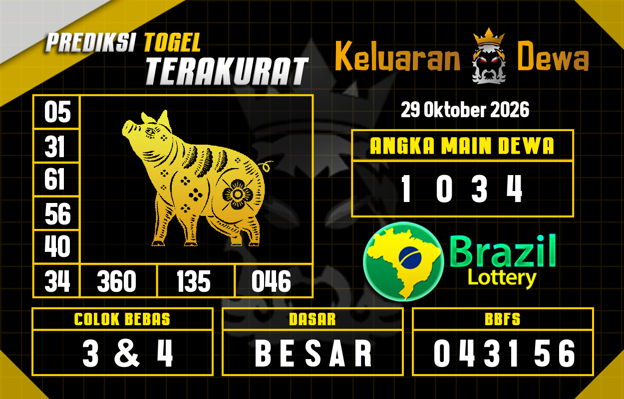 Prediksi-Keluaran-Brazil-Kamis-29-Oktober-2026-Terjitu.png