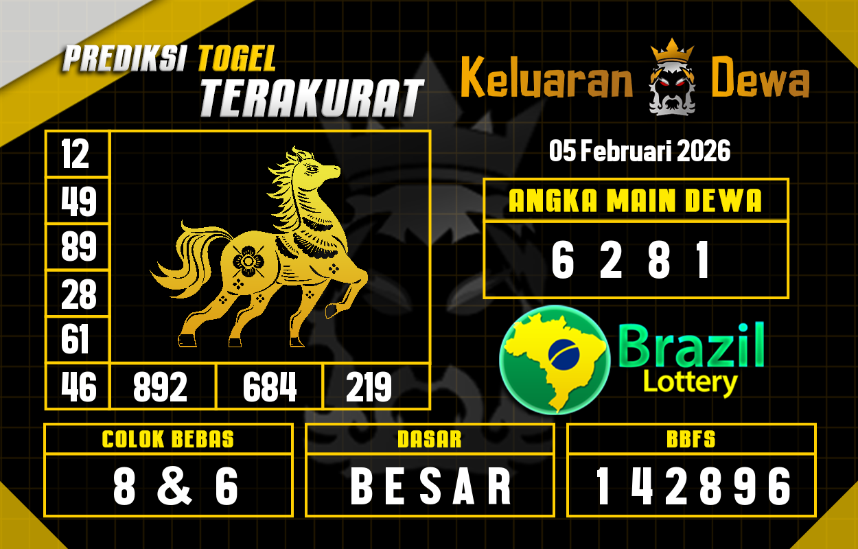 Prediksi-Keluaran-Brazil-Kamis-5-Februari-2026-Terjitu.png