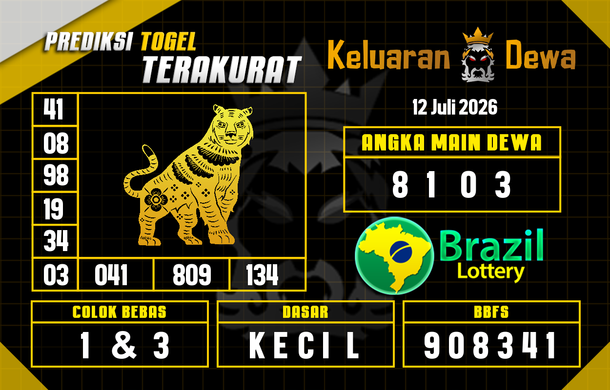 Prediksi-Keluaran-Brazil-Minggu-12-Juli-2026-Terjitu.png