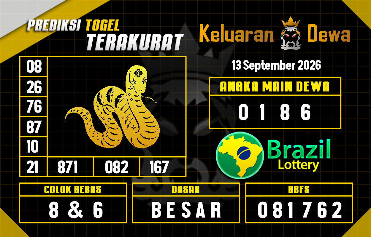 Prediksi-Keluaran-Brazil-Minggu-13-September-2026-Terjitu.png