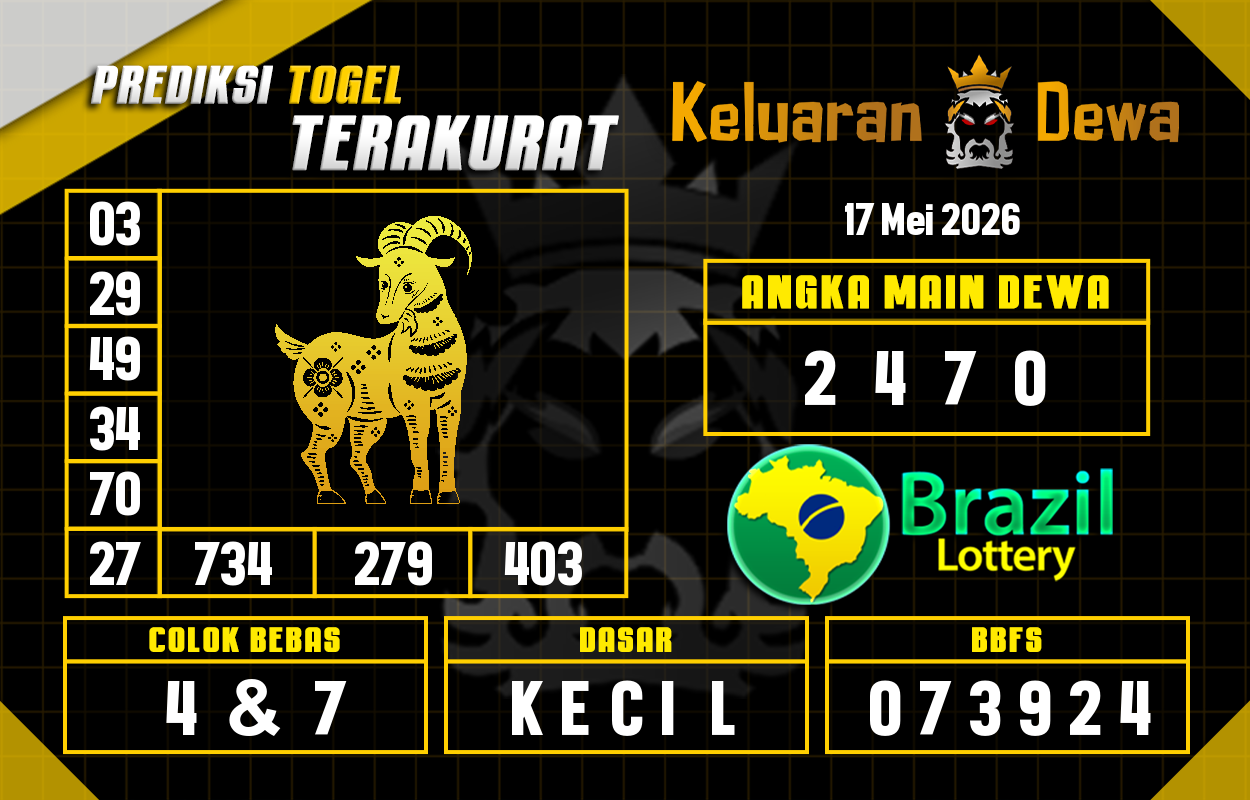 Prediksi-Keluaran-Brazil-Minggu-17-Mei-2026-Terjitu.png