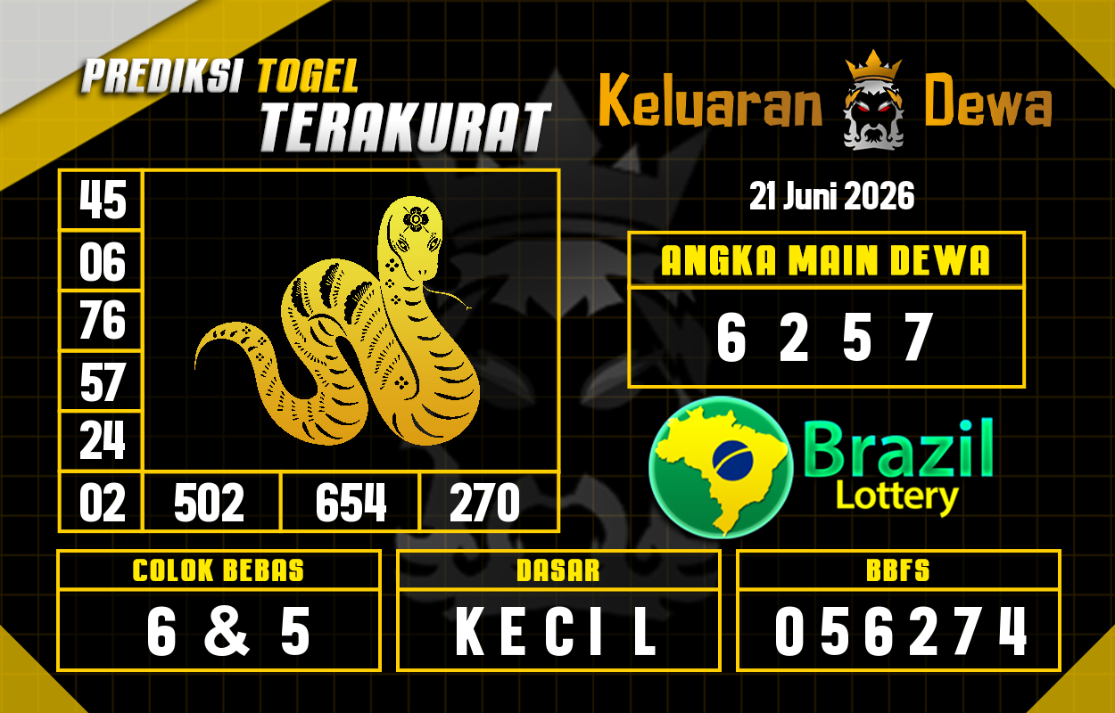 Prediksi-Keluaran-Brazil-Minggu-21-Juni-2026-Terjitu.png