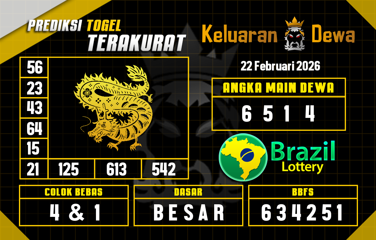 Prediksi-Keluaran-Brazil-Minggu-22-Februari-2026-Terjitu.png