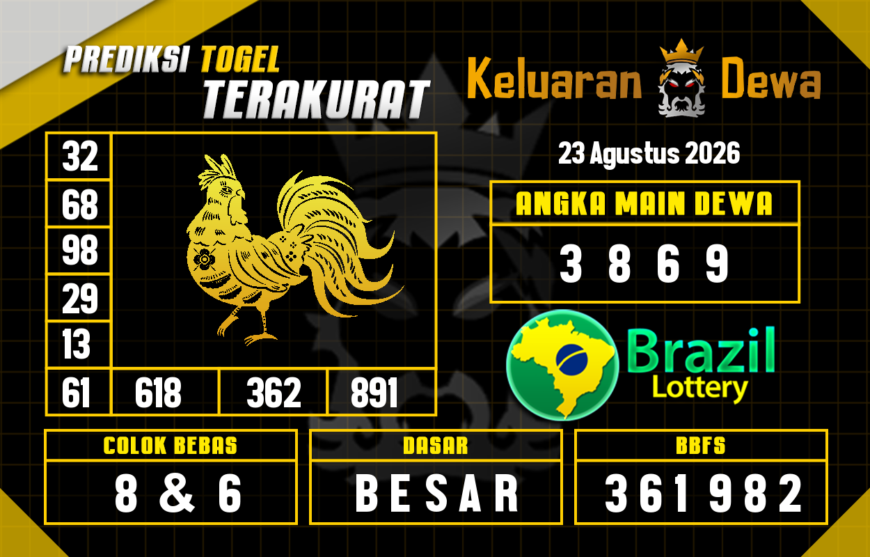 Prediksi-Keluaran-Brazil-Minggu-23-Agustus-2026-Terjitu.png