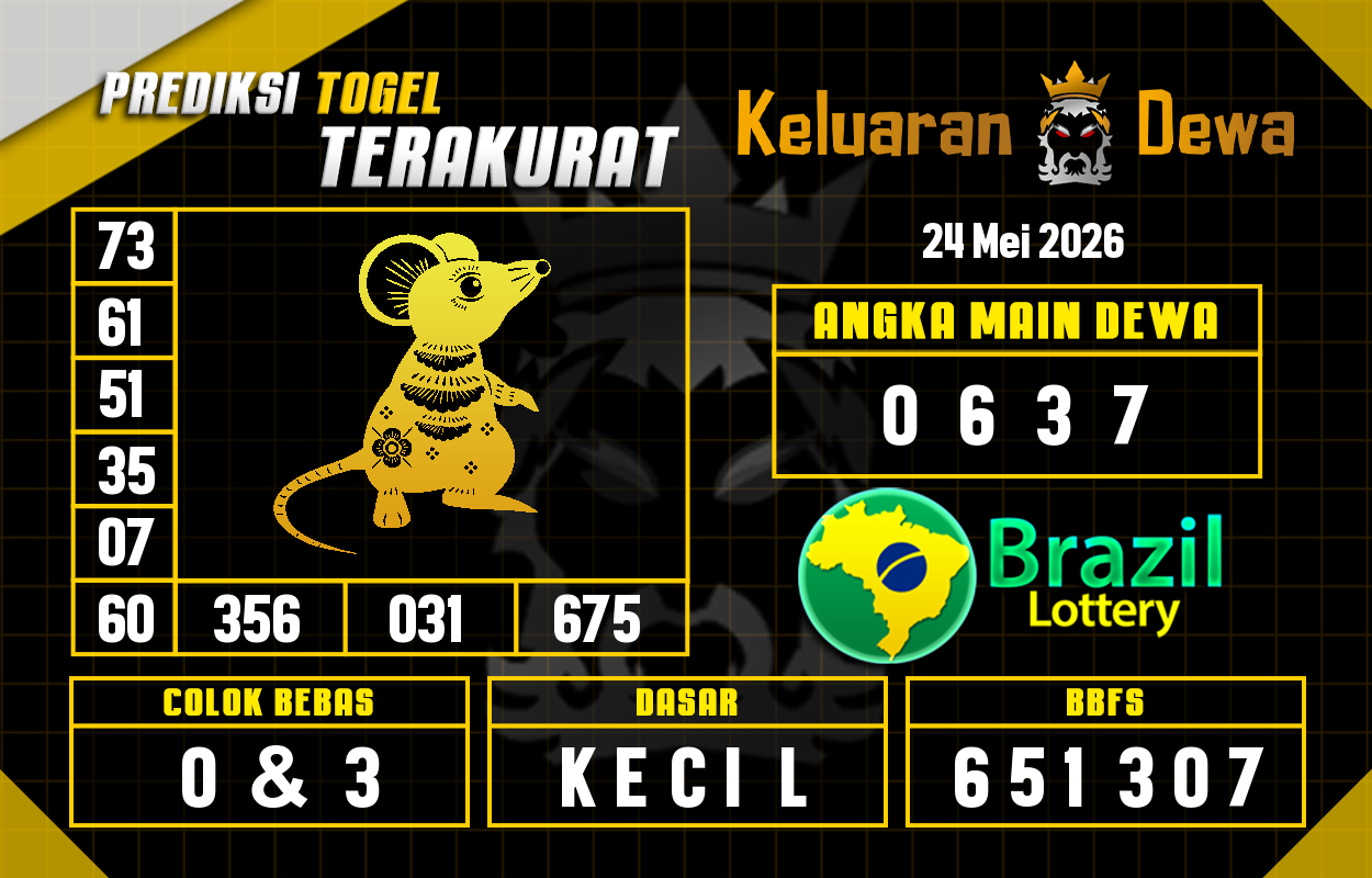 Prediksi-Keluaran-Brazil-Minggu-24-Mei-2026-Terjitu.png