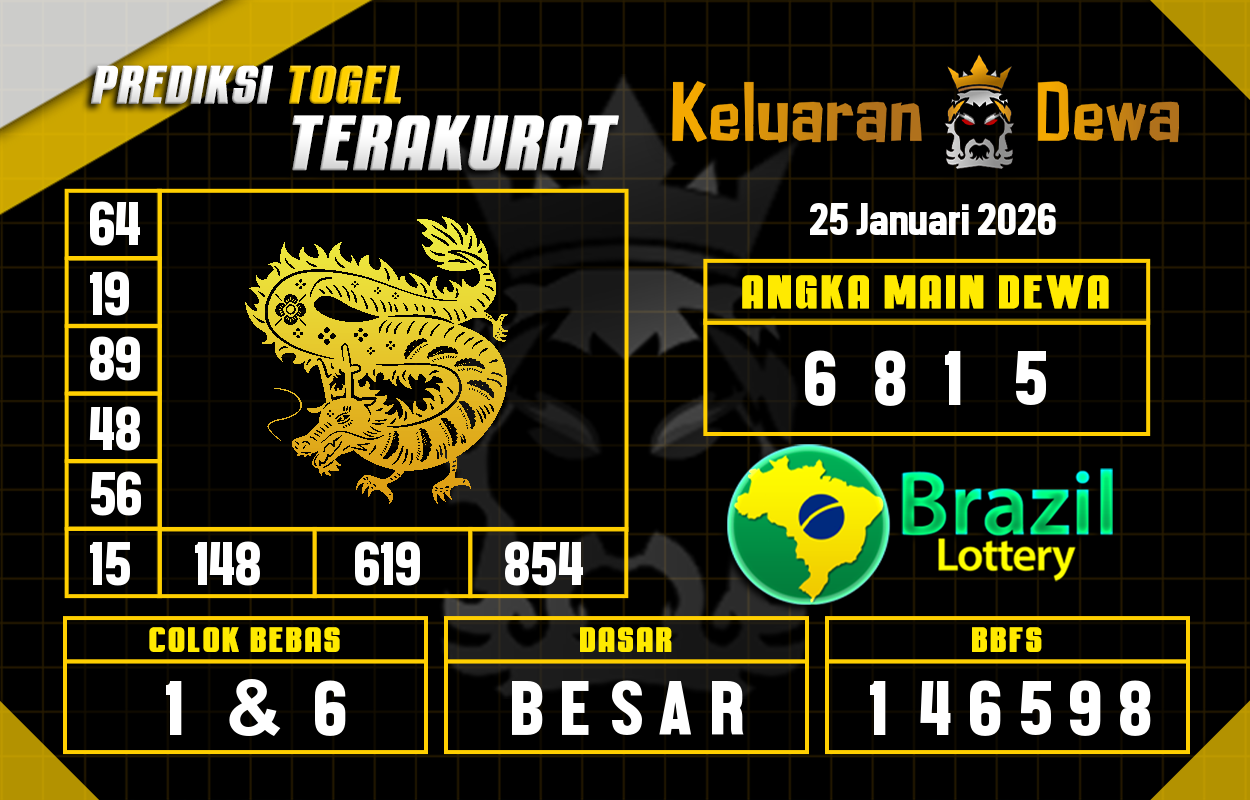 Prediksi-Keluaran-Brazil-Minggu-25-Januari-2026-Terjitu.png