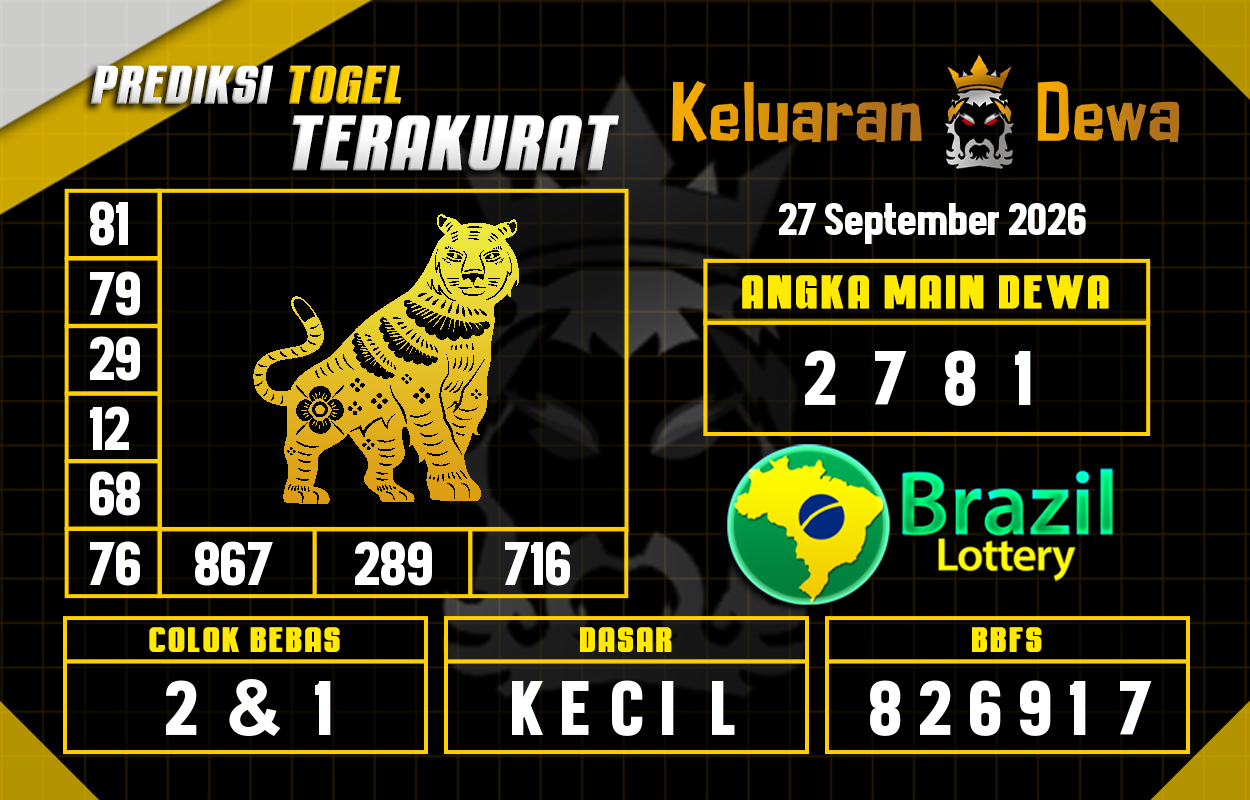 Prediksi-Keluaran-Brazil-Minggu-27-September-2026-Terjitu.png