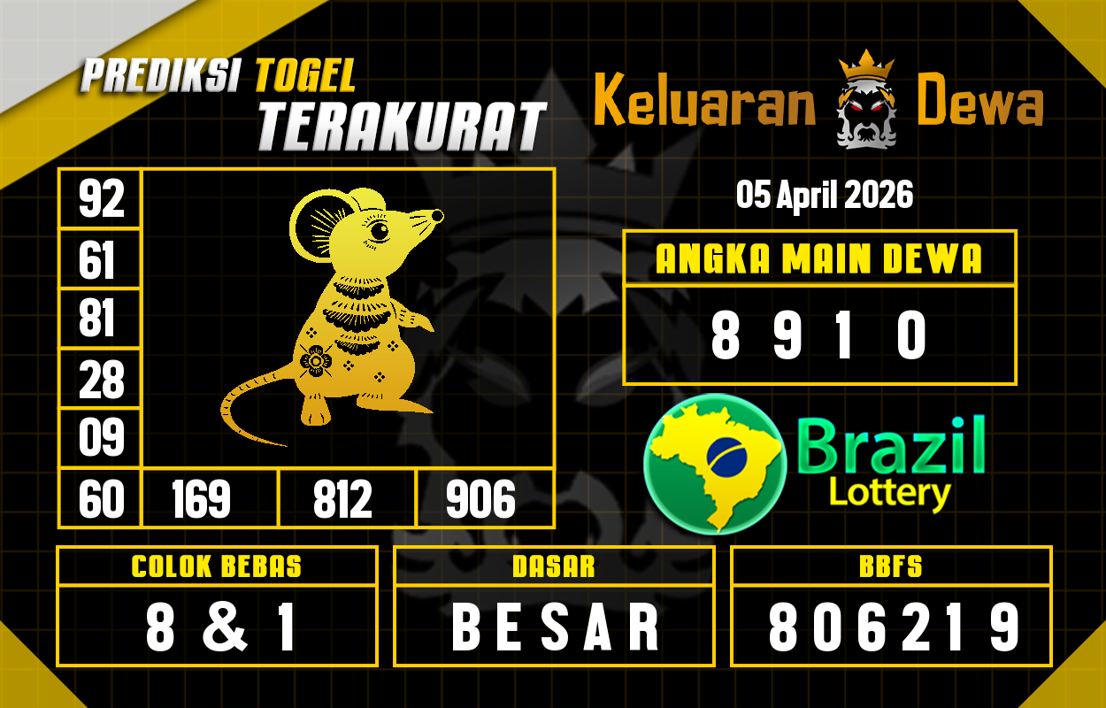 Prediksi-Keluaran-Brazil-Minggu-5-April-2026-Terjitu.png