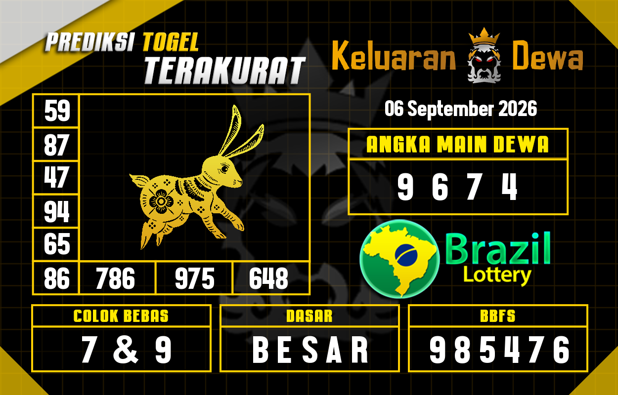 Prediksi-Keluaran-Brazil-Minggu-6-September-2026-Terjitu.png