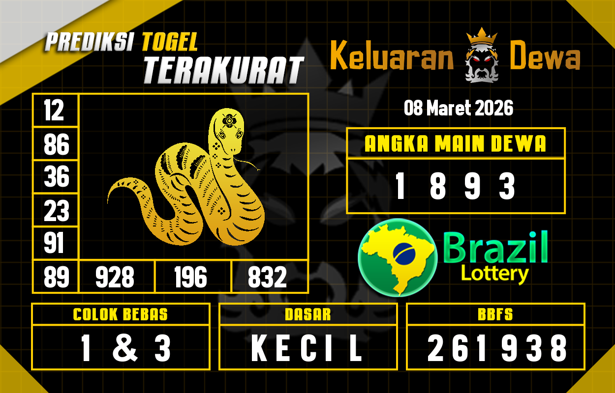 Prediksi-Keluaran-Brazil-Minggu-8-Maret-2026-Terjitu.png