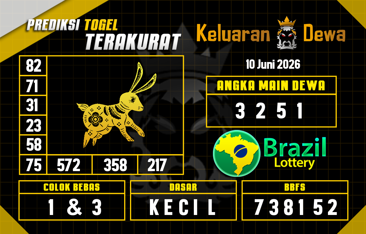 Prediksi-Keluaran-Brazil-Rabu-10-Juni-2026-Terjitu.png