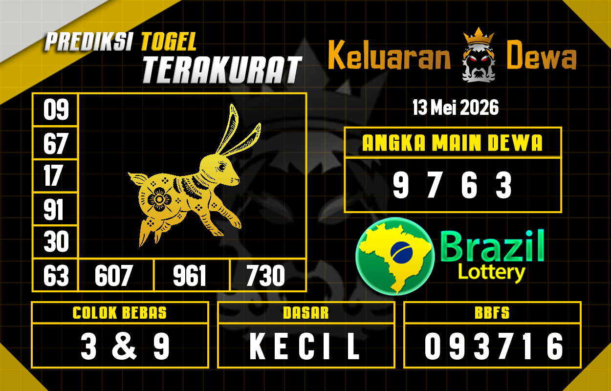 Prediksi-Keluaran-Brazil-Rabu-13-Mei-2026-Terjitu.png