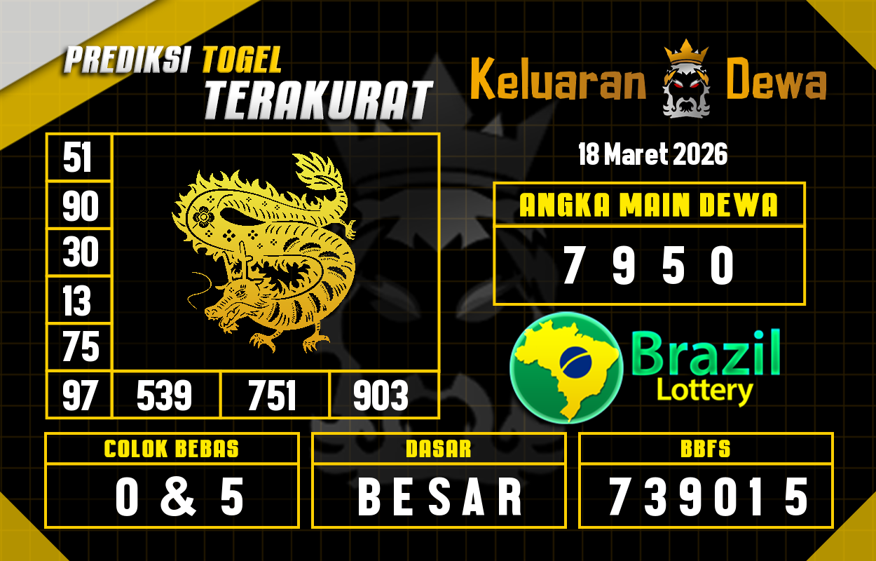 Prediksi-Keluaran-Brazil-Rabu-18-Maret-2026-Terjitu.png