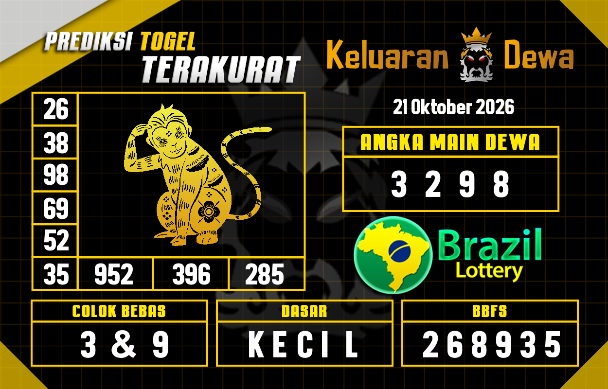 Prediksi-Keluaran-Brazil-Rabu-21-Oktober-2026-Terjitu.png