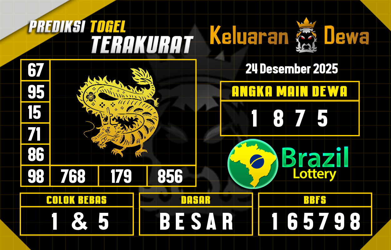 Prediksi-Keluaran-Brazil-Rabu-24-Desember-2025-Terjitu.png