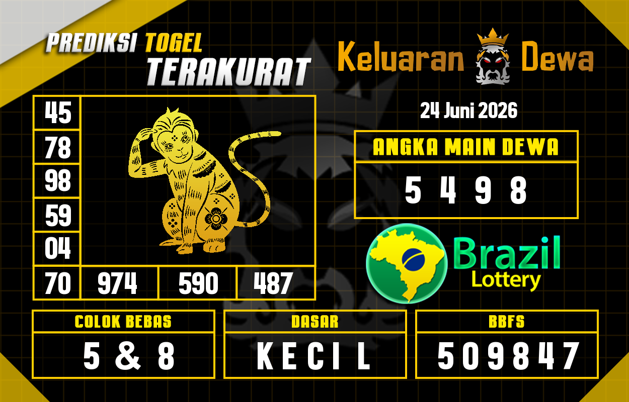 Prediksi-Keluaran-Brazil-Rabu-24-Juni-2026-Terjitu.png