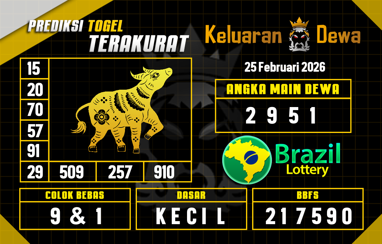 Prediksi-Keluaran-Brazil-Rabu-25-Februari-2026-Terjitu.png