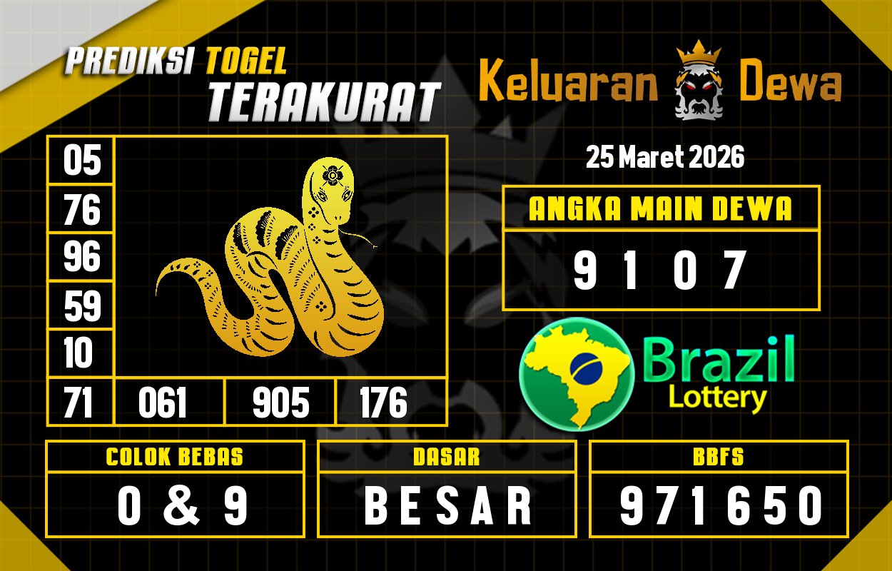 Prediksi-Keluaran-Brazil-Rabu-25-Maret-2026-Terjitu.png