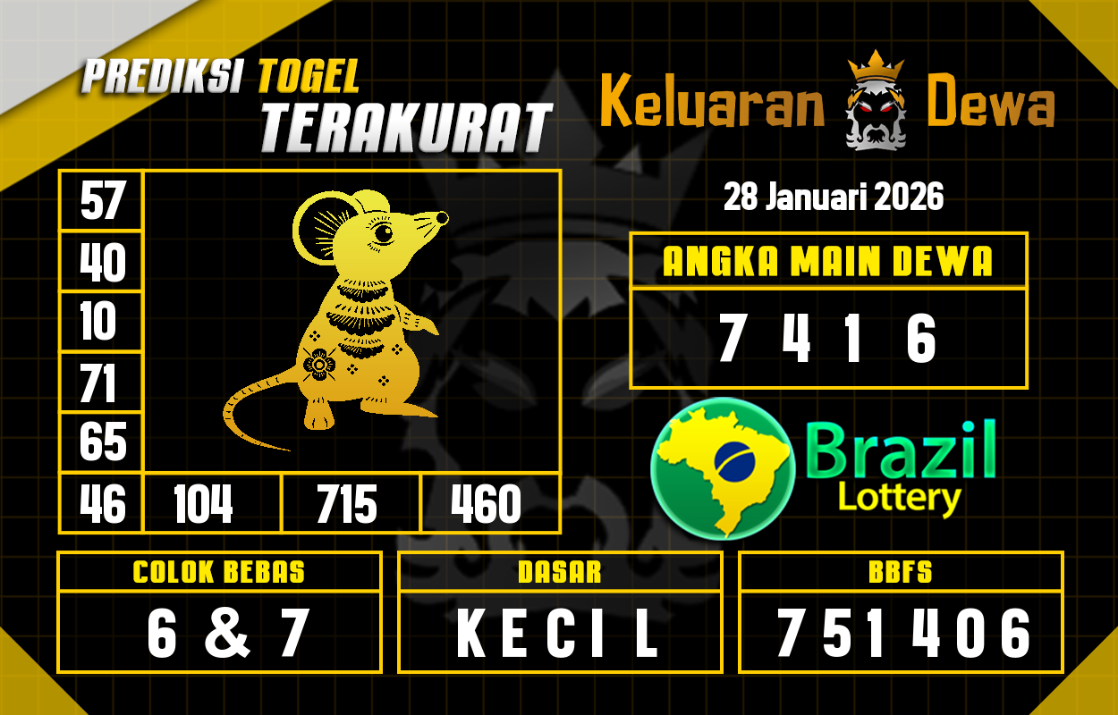 Prediksi-Keluaran-Brazil-Rabu-28-Januari-2026-Terjitu.png