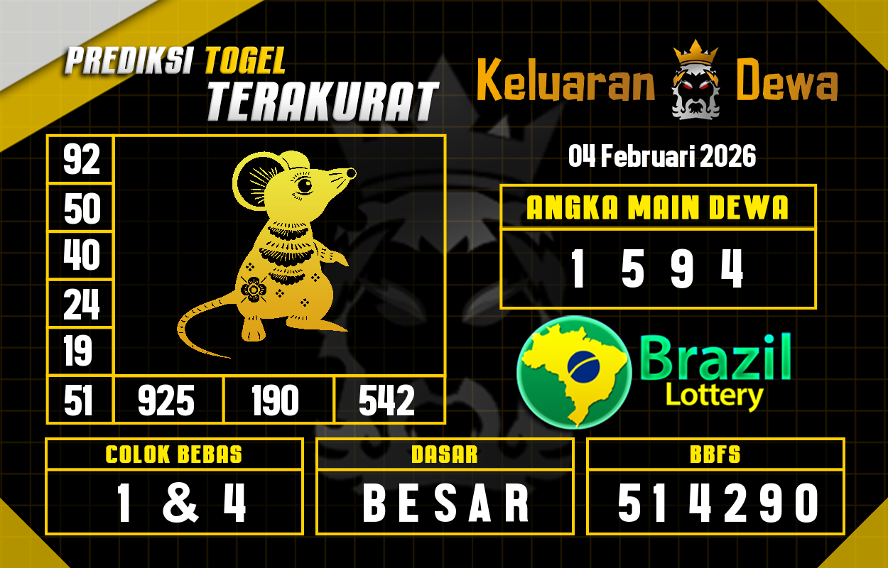 Prediksi-Keluaran-Brazil-Rabu-4-Februari-2026-Terjitu.png