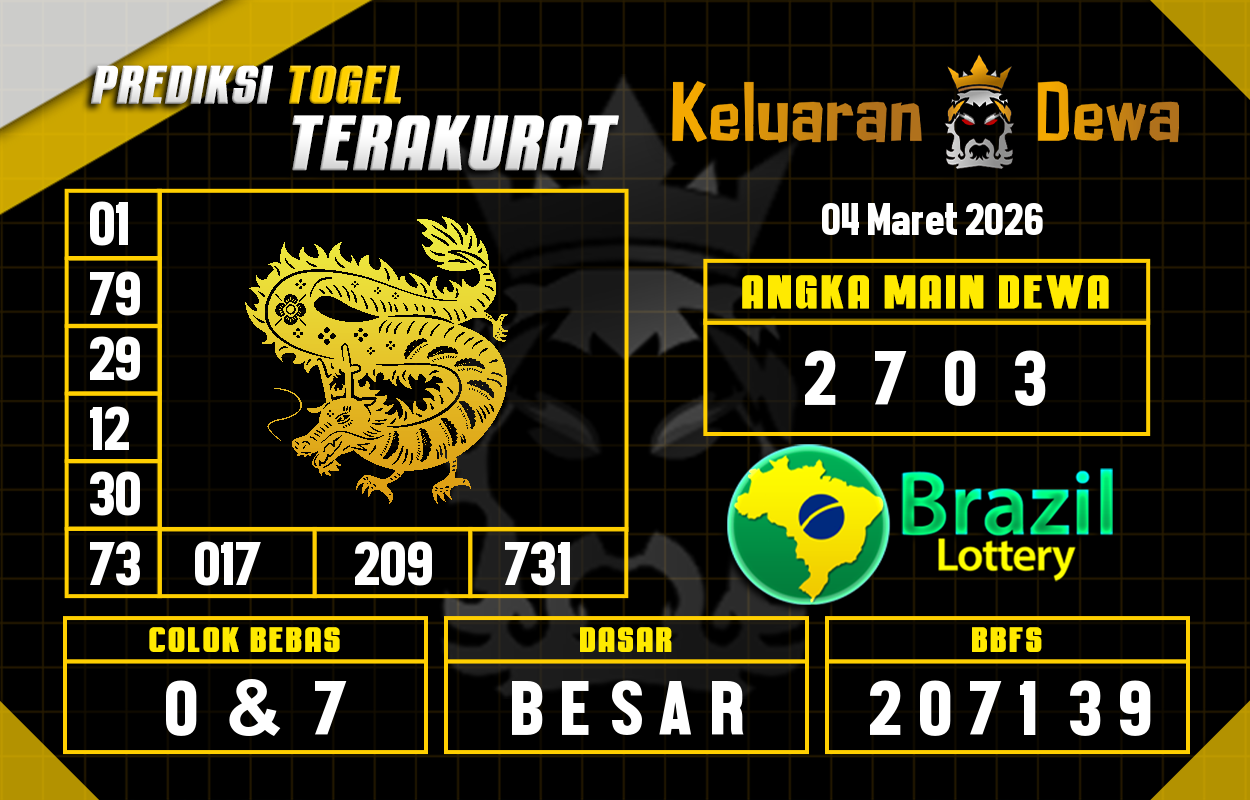 Prediksi-Keluaran-Brazil-Rabu-4-Maret-2026-Terjitu.png