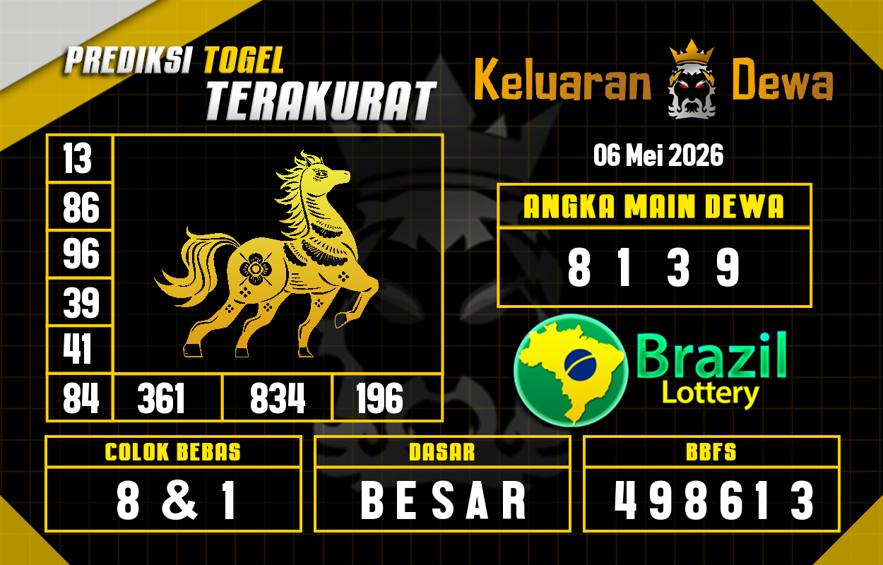 Prediksi-Keluaran-Brazil-Rabu-6-Mei-2026-Terjitu.png