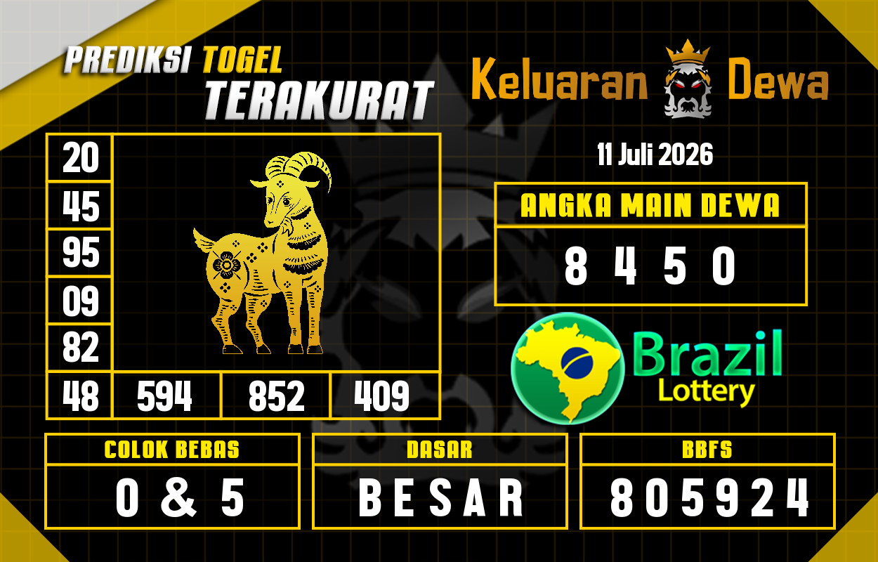 Prediksi-Keluaran-Brazil-Sabtu-11-Juli-2026-Terjitu.png