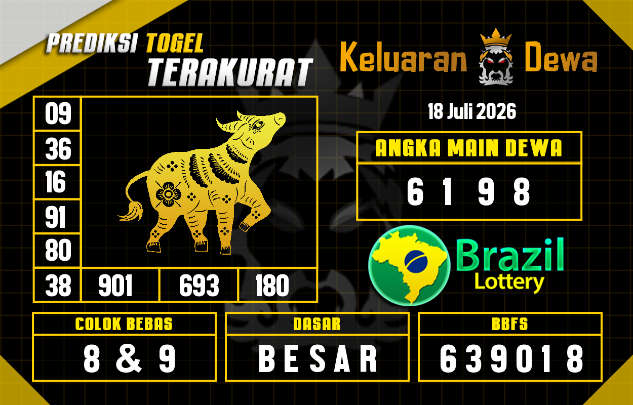Prediksi-Keluaran-Brazil-Sabtu-18-Juli-2026-Terjitu.png