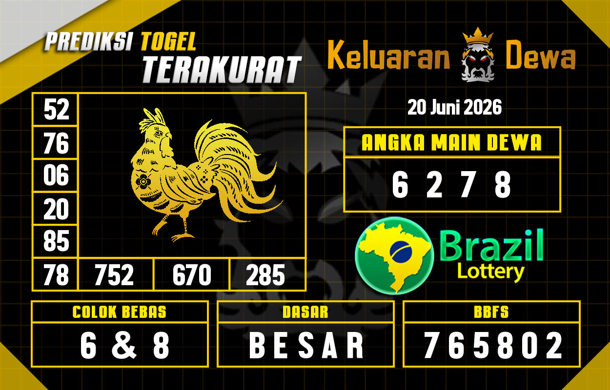 Prediksi-Keluaran-Brazil-Sabtu-20-Juni-2026-Terjitu.png