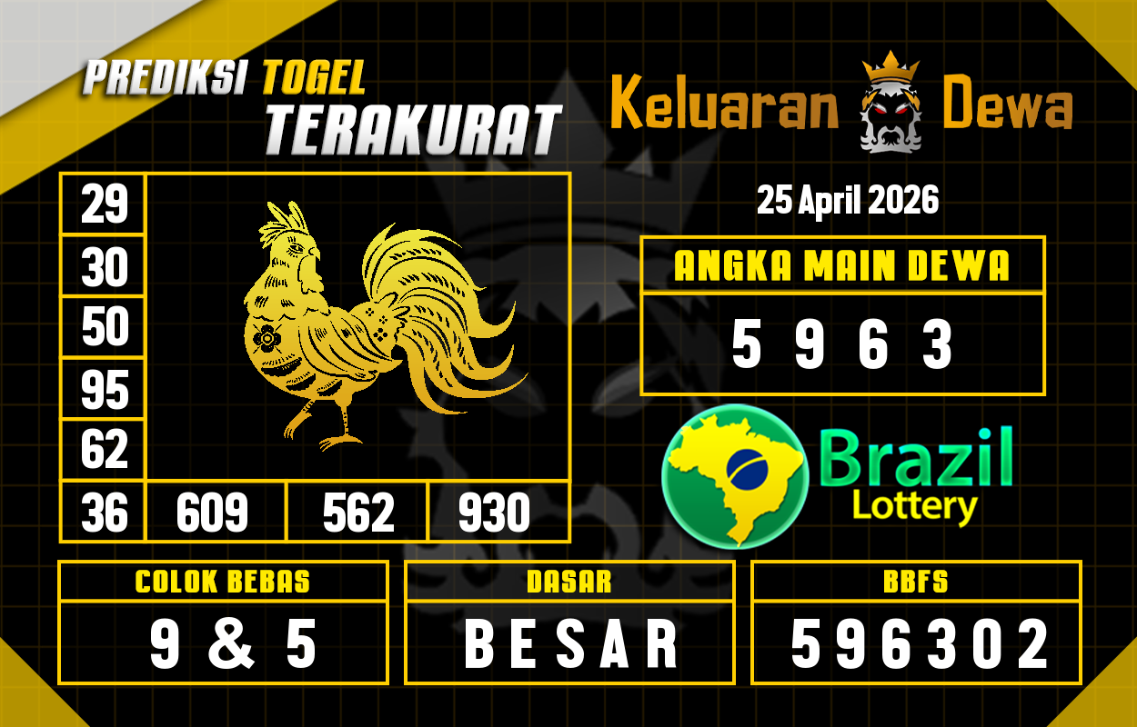 Prediksi-Keluaran-Brazil-Sabtu-25-April-2026-Terjitu.png