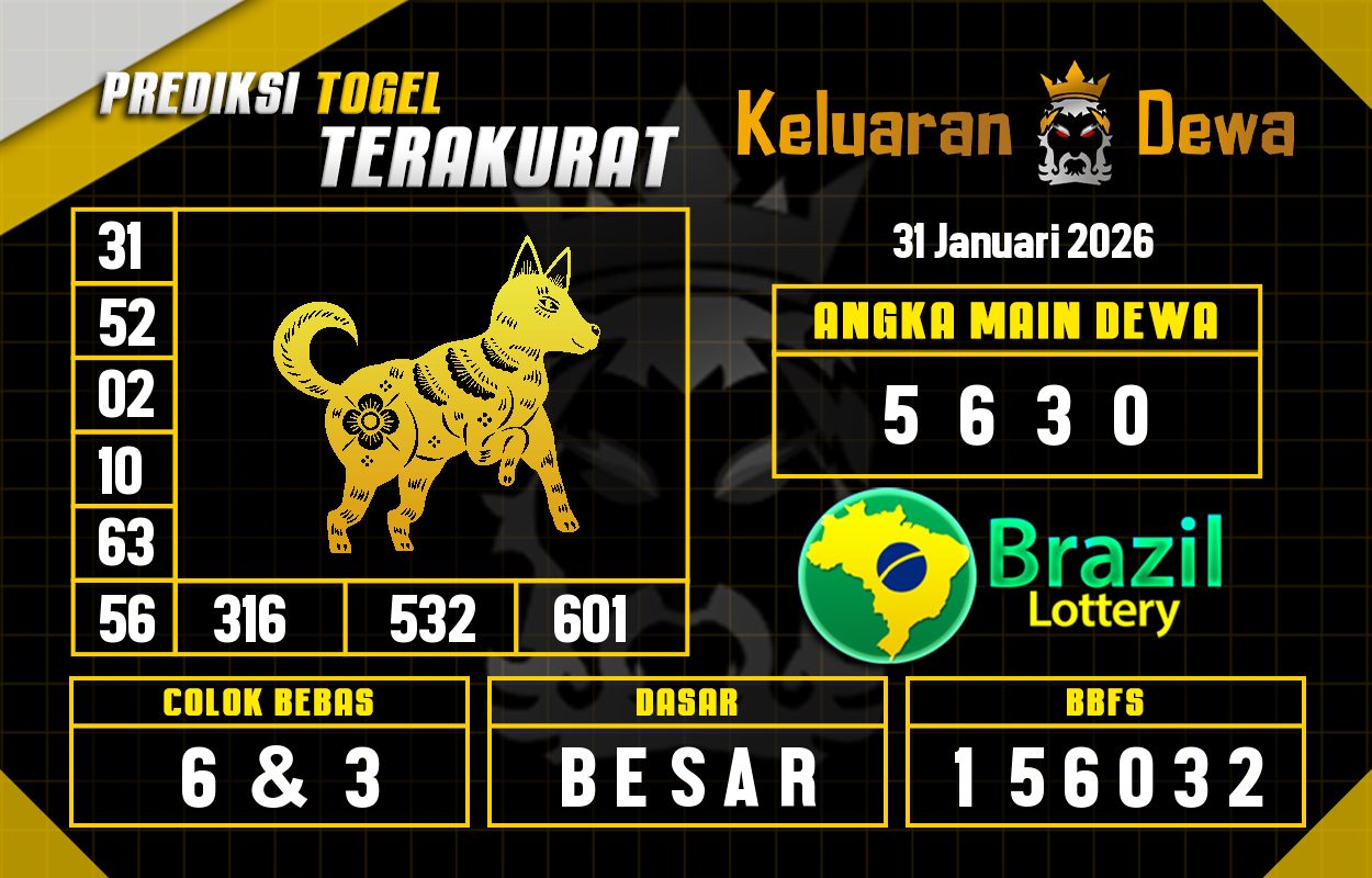 Prediksi-Keluaran-Brazil-Sabtu-31-Januari-2026-Terjitu.png