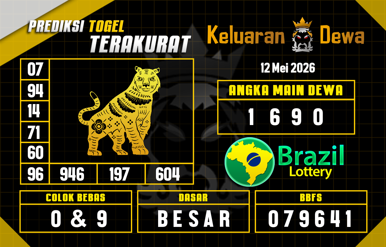 Prediksi-Keluaran-Brazil-Selasa-12-Mei-2026-Terjitu.png