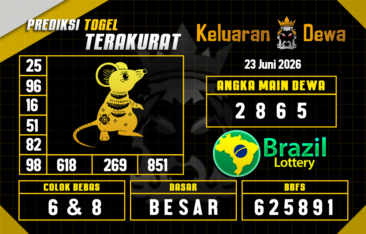 Prediksi-Keluaran-Brazil-Selasa-23-Juni-2026-Terjitu.png
