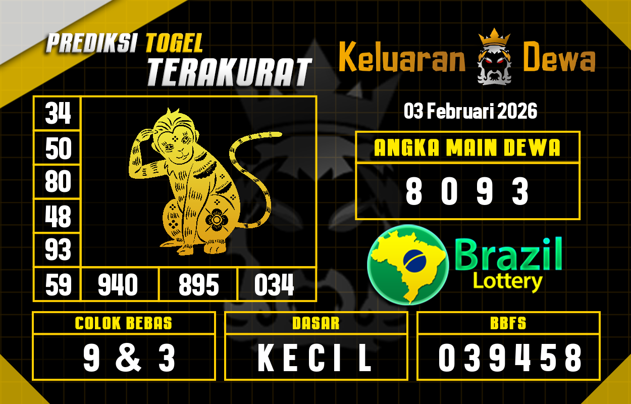 Prediksi-Keluaran-Brazil-Selasa-3-Februari-2026-Terjitu.png