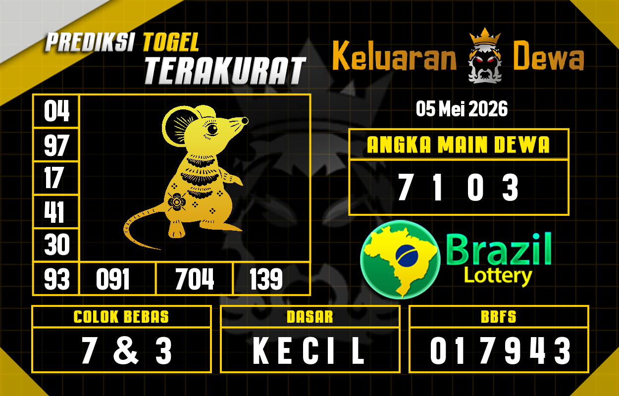 Prediksi-Keluaran-Brazil-Selasa-5-Mei-2026-Terjitu.png
