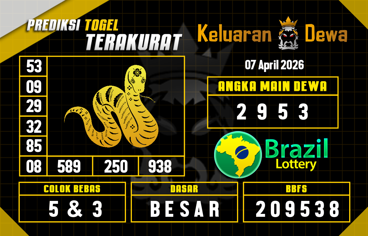 Prediksi-Keluaran-Brazil-Selasa-7-April-2026-Terjitu.png