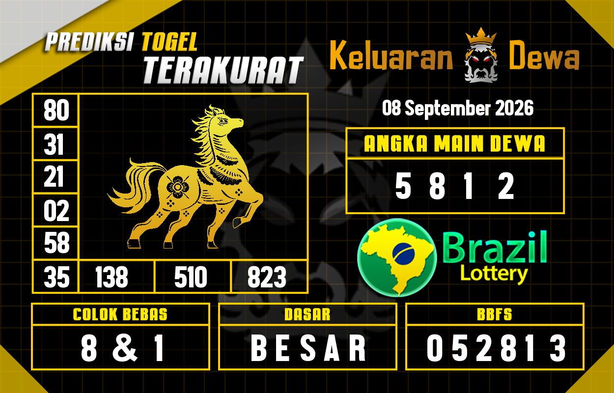Prediksi-Keluaran-Brazil-Selasa-8-September-2026-Terjitu.png