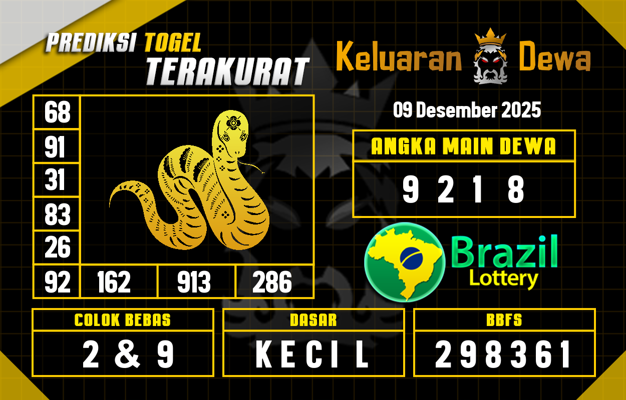 Prediksi-Keluaran-Brazil-Selasa-9-Desember-2025-Terjitu.png