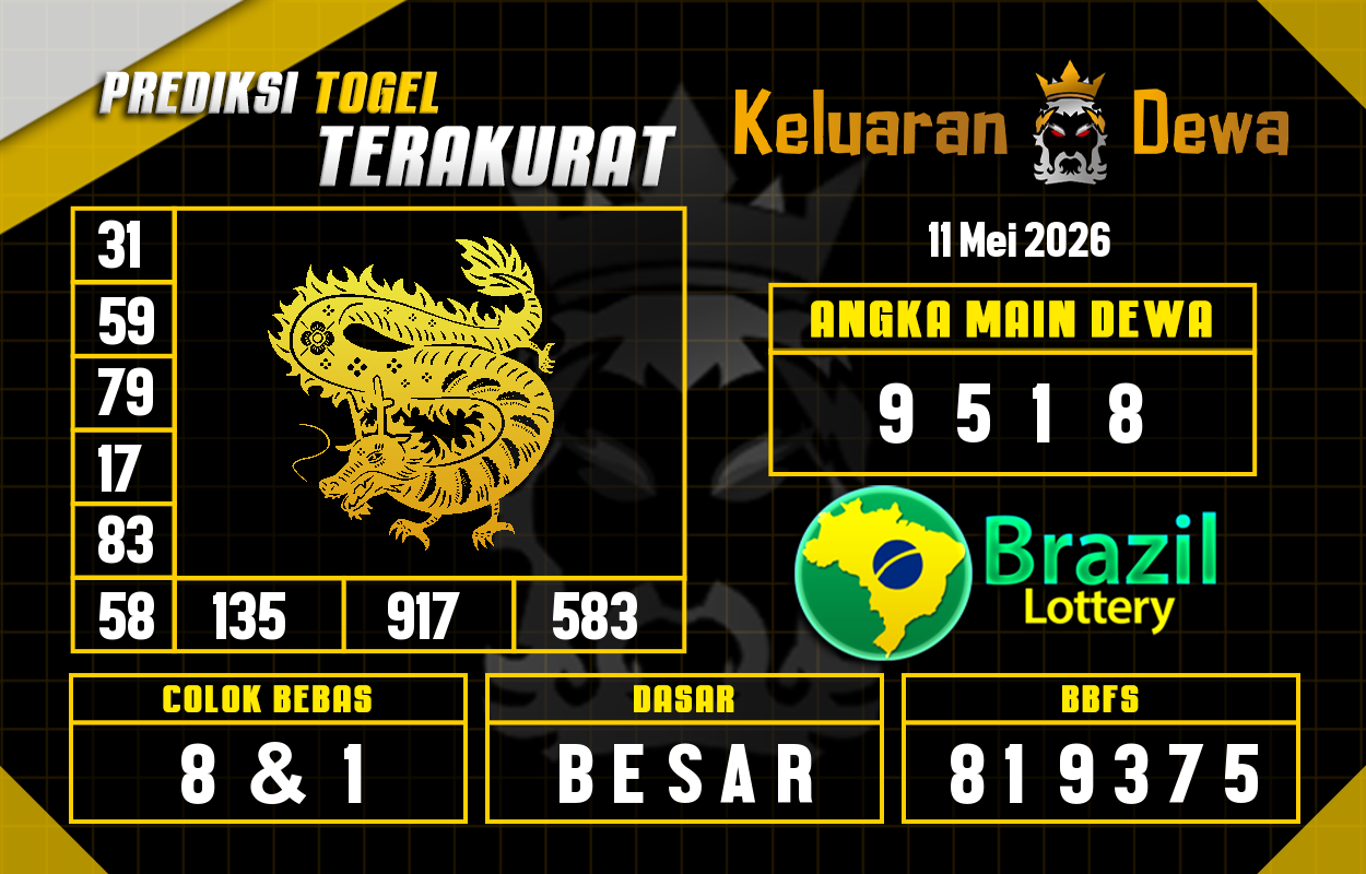 Prediksi-Keluaran-Brazil-Senin-11-Mei-2026-Terjitu.png
