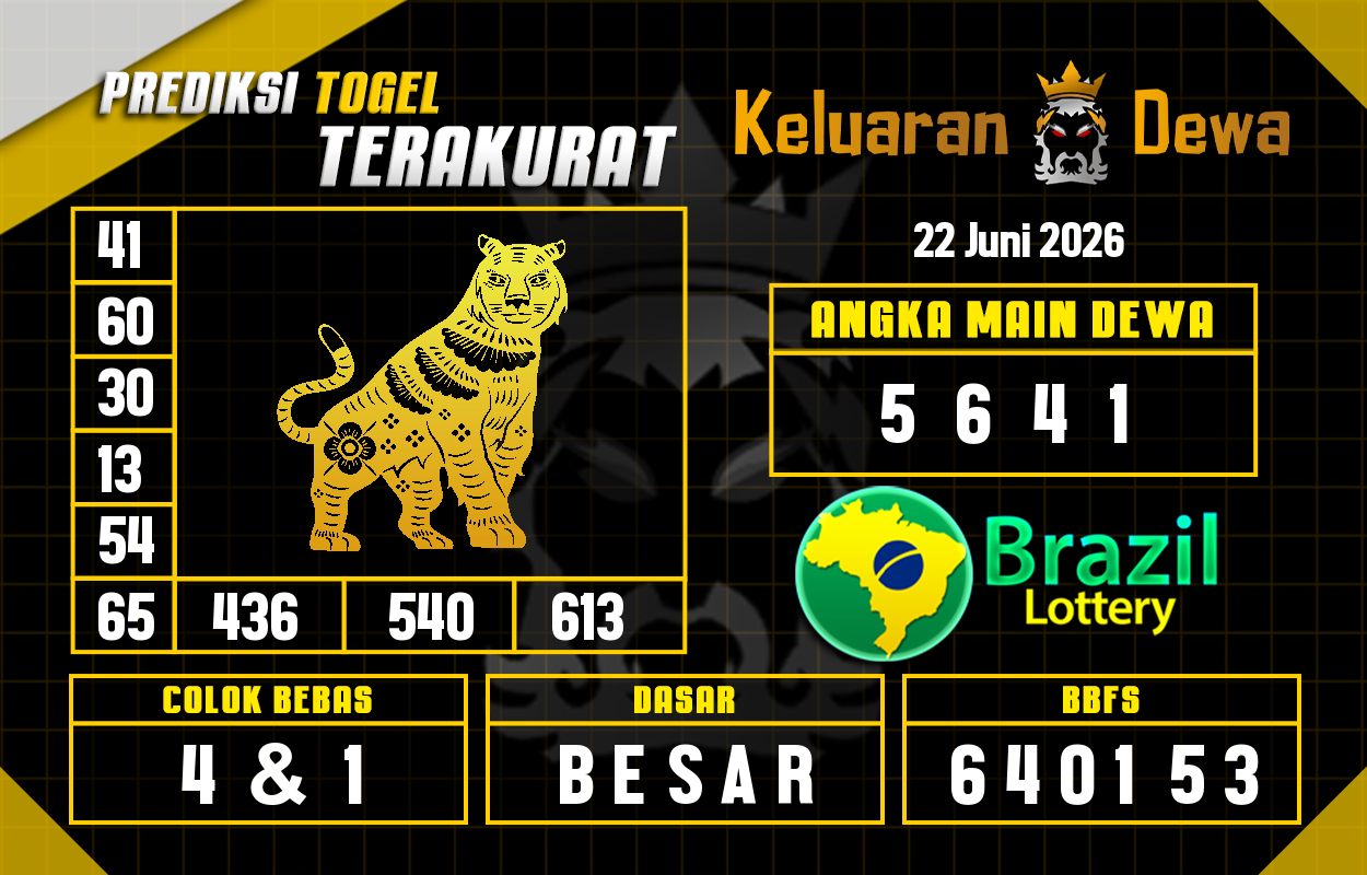 Prediksi-Keluaran-Brazil-Senin-22-Juni-2026-Terjitu.png