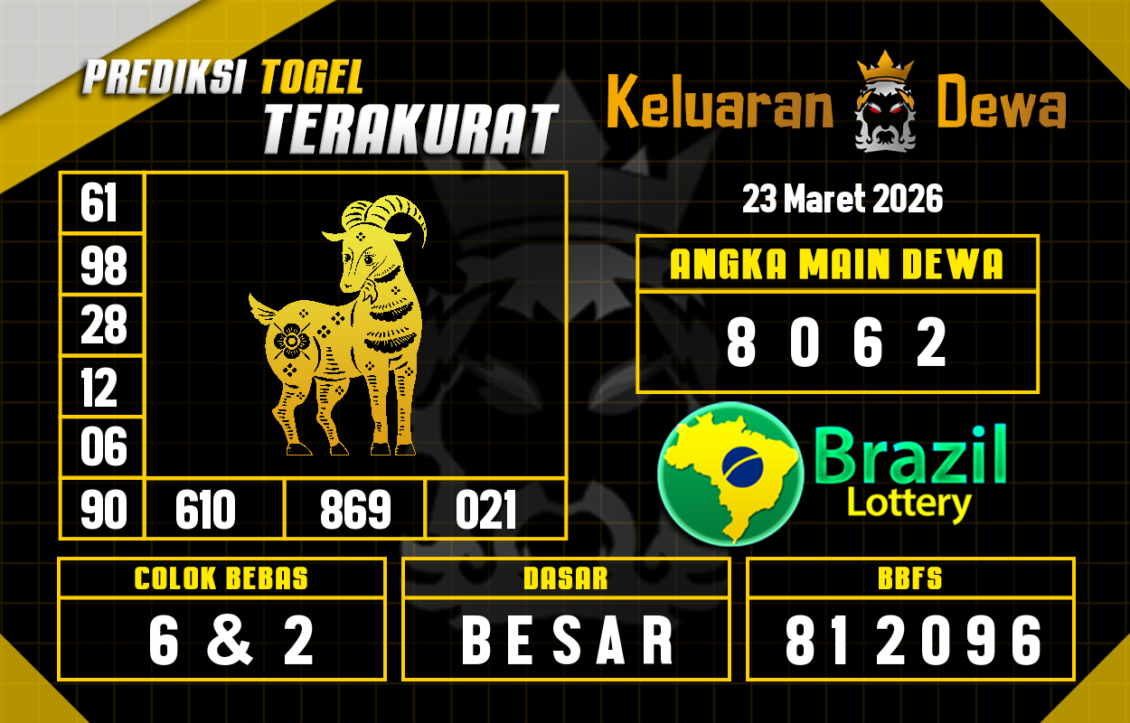 Prediksi-Keluaran-Brazil-Senin-23-Maret-2026-Terjitu.png