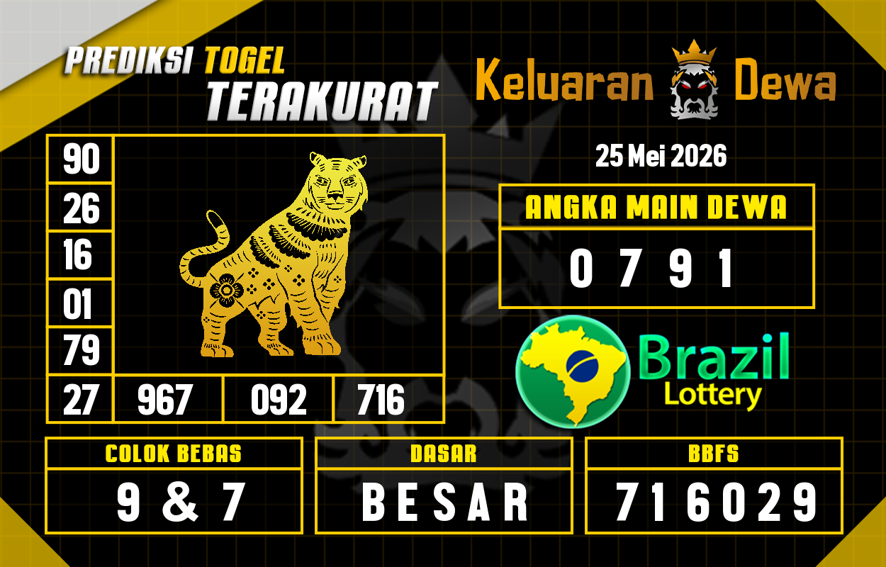 Prediksi-Keluaran-Brazil-Senin-25-Mei-2026-Terjitu.png