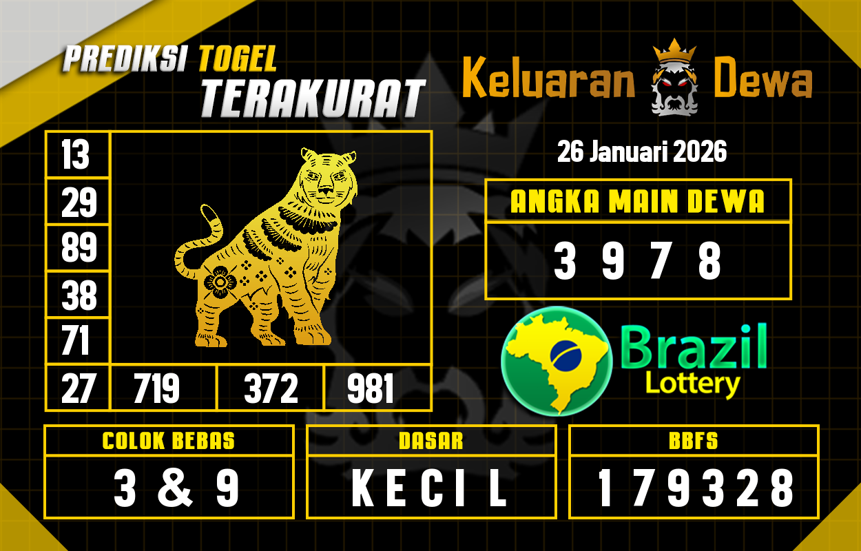 Prediksi-Keluaran-Brazil-Senin-26-Januari-2026-Terjitu.png