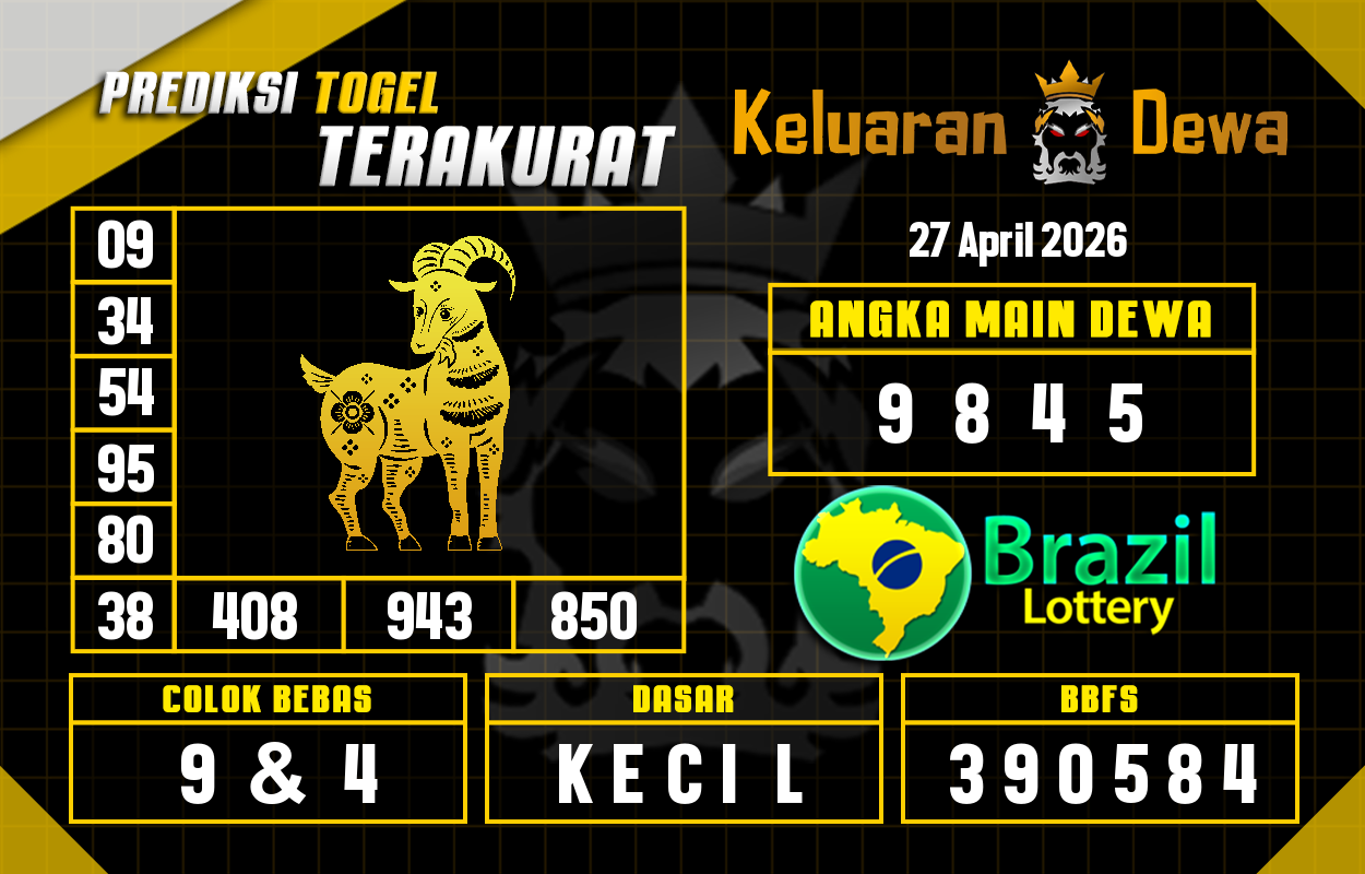 Prediksi-Keluaran-Brazil-Senin-27-April-2026-Terjitu.png