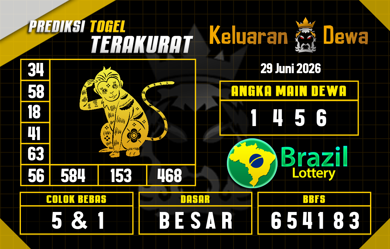 Prediksi-Keluaran-Brazil-Senin-29-Juni-2026-Terjitu.png