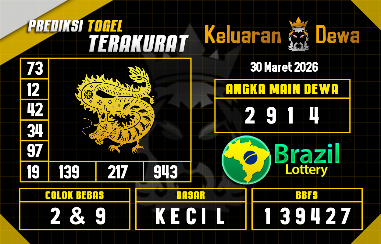 Prediksi-Keluaran-Brazil-Senin-30-Maret-2026-Terjitu.png