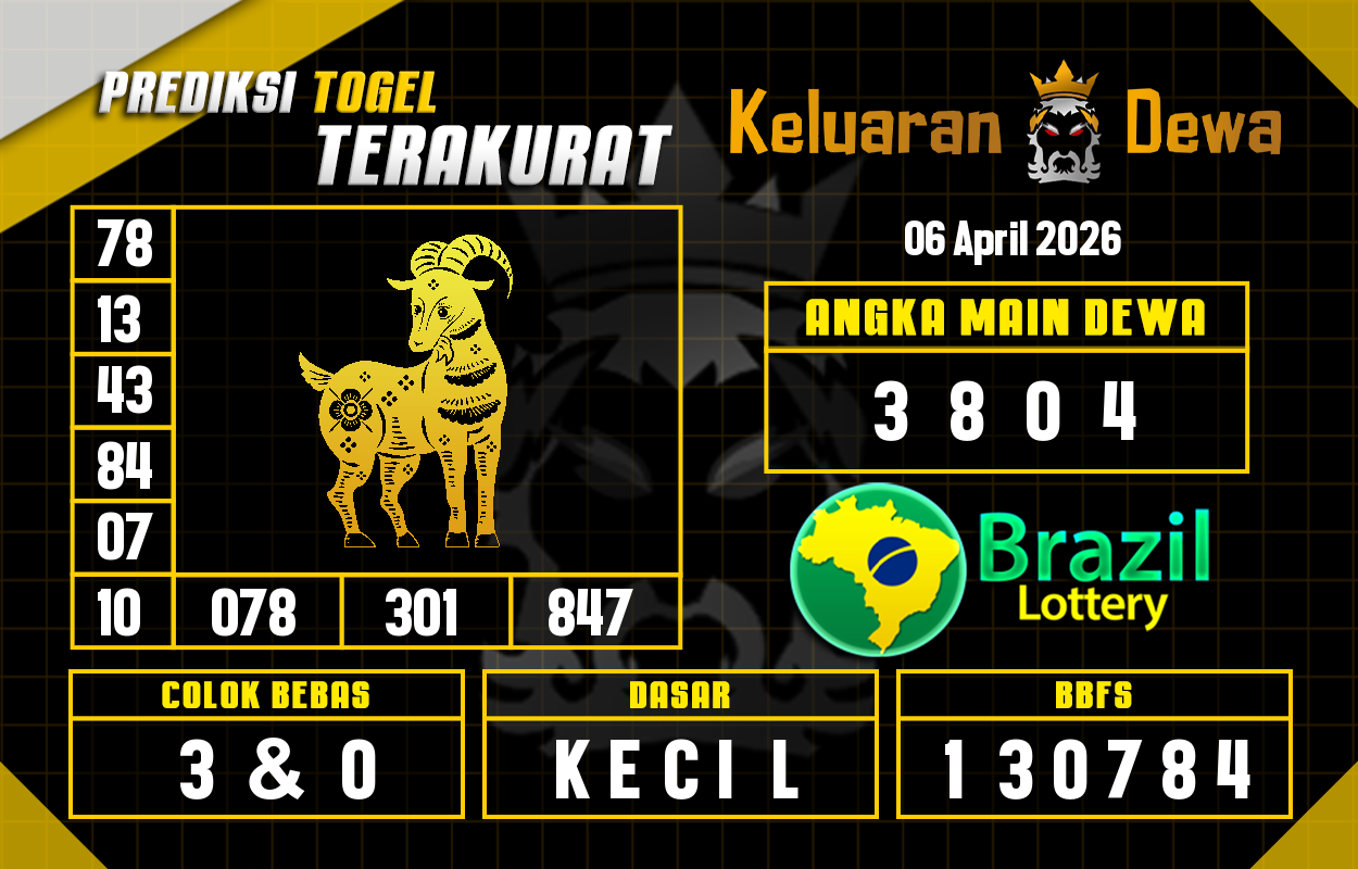 Prediksi-Keluaran-Brazil-Senin-6-April-2026-Terjitu.png