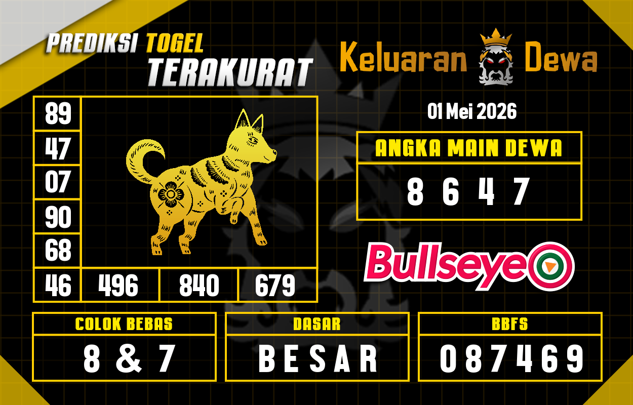 Prediksi-Keluaran-Bullseye-Jumat-1-Mei-2026-Terjitu.png