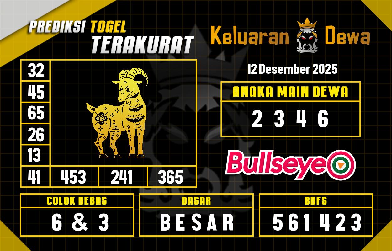 Prediksi-Keluaran-Bullseye-Jumat-12-Desember-2025-Terjitu.png